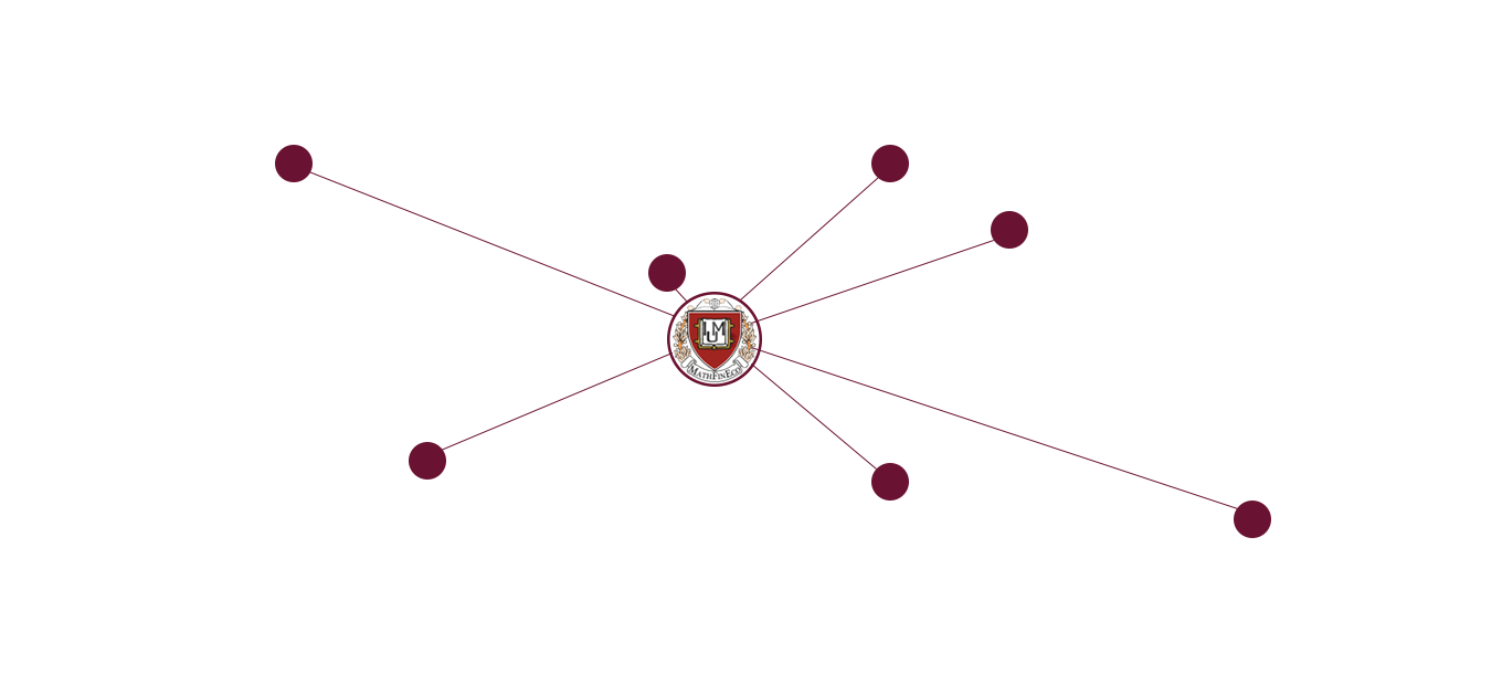 cartographie MathFinEco